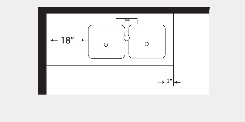 Kitchen Dimensions: Code Requirements & NKBA Guidelines